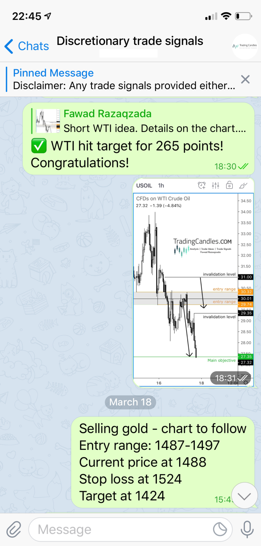 Trade Signals – Trading Candles